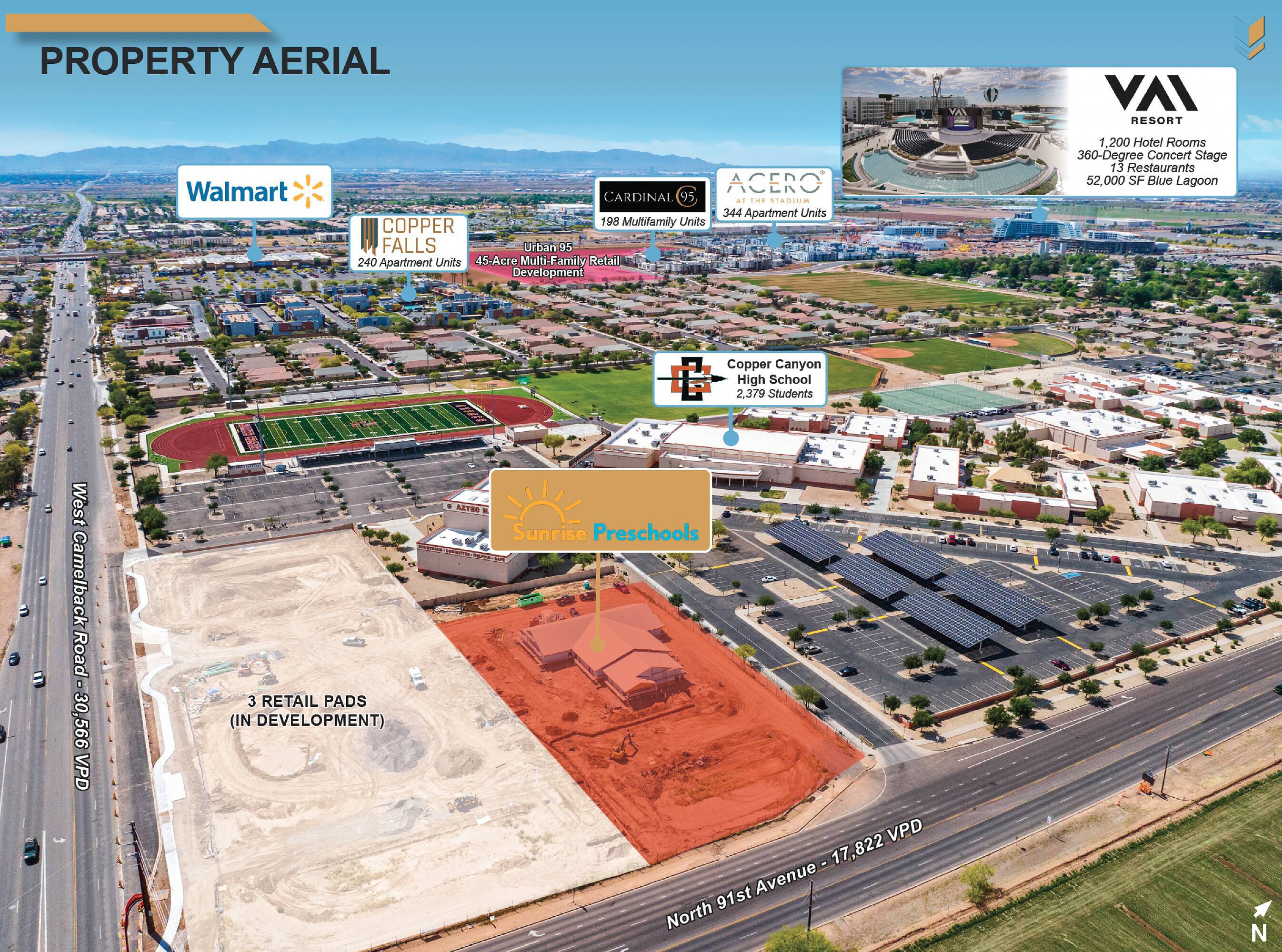 Commercial Property for Sale in Glendale Arizona 85037